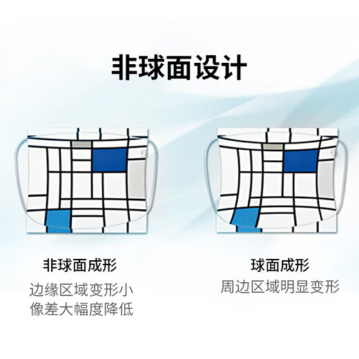 蔡司（ZEISS）镜片系列可选 范丞丞同款光学定制近视眼镜 男女通用素颜镜 15838