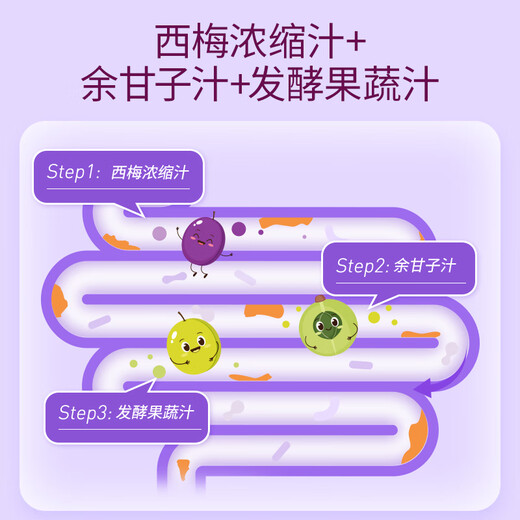 Bio-E908 prune juice fruit and vegetable enzyme drink 27 bottles bioe L-carnitine dietary fiber prune drink