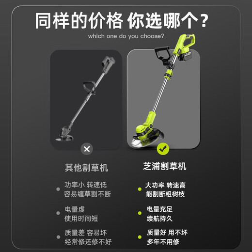 耐用电动锂电割草机充电式家用小型锄草机多功能打草头除草神器大 购买【无刷割草尊享款】11980AW8