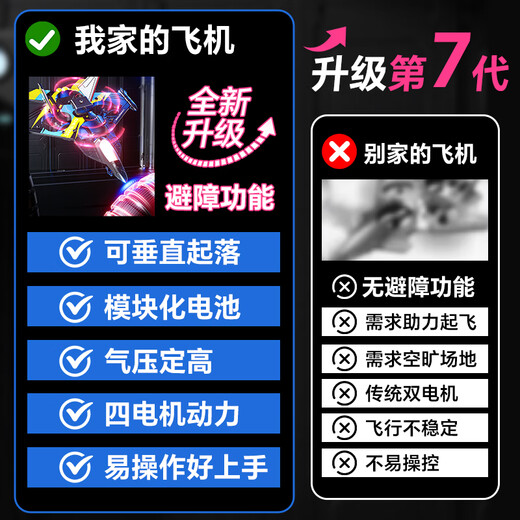 Haoqian Toys pour enfants télécommande Aircraft Children Child's 6 Years's Boys's Birthday Gift Fighter Drone mousse de sixième génération Modèle d'évitement d'obstacles de sixième génération [Double Battery + Gift Box] 2025 Hot Toys 3-6-7-14 ans cadeau