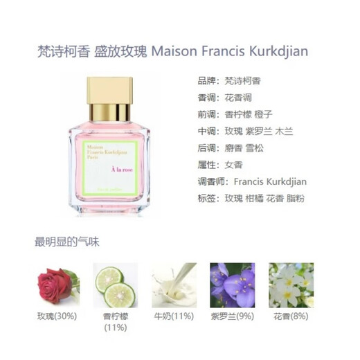 梵诗柯香MFK香水 540库尔吉盛放一支玫瑰724橙花生命之水 送人送礼 一支玫瑰/盛放玫瑰 淡香精 35ml