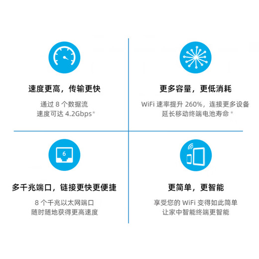 美国网件（Netgear）RBK753网件Orbi752路由器WIFI6千兆mesh分布式RBS750 简包-RBR750-单个主机