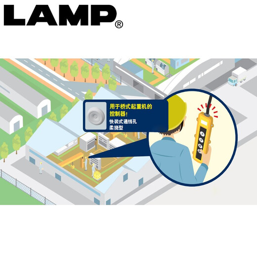 LAMP 日本世嘉智尼蓝普房车改装收纳设备穿线孔工业圆形线孔T-14757 黑色：T-1475716：一只