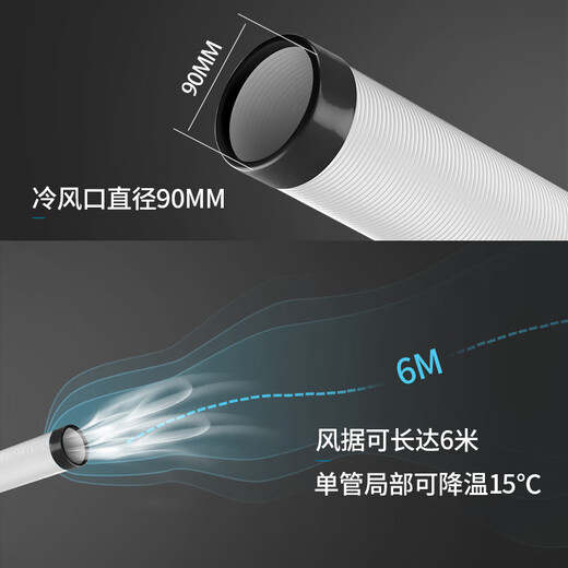 Baogong Electric (BGE) Industrial Mobile Air Conditioning Compressor Refrigerator Commercial Movable Cooling Fan High Temperature Post Machine Room Kitchen Factory Large Space Large Air Volume Integrated Air Cooler 1 HP 2500W Double Pipe Mechanical Model