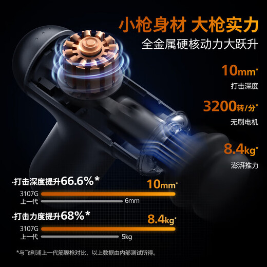 Philips fascia gun small steel cannon fascia massager professional grade home fitness muscle cervical spine back leg massager birthday gift boyfriend and girlfriend holiday gift 3107G