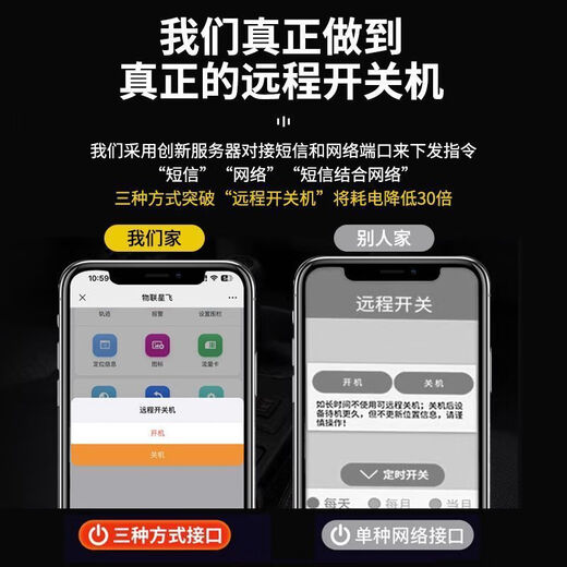 小米部依北斗GPS定位跟踪器小型远程汽车载车辆追跟定仪器追踪防盗防丢j 定位追踪/全国定位/高清轨迹 尊享版:待机30年+秒速定位+轨迹