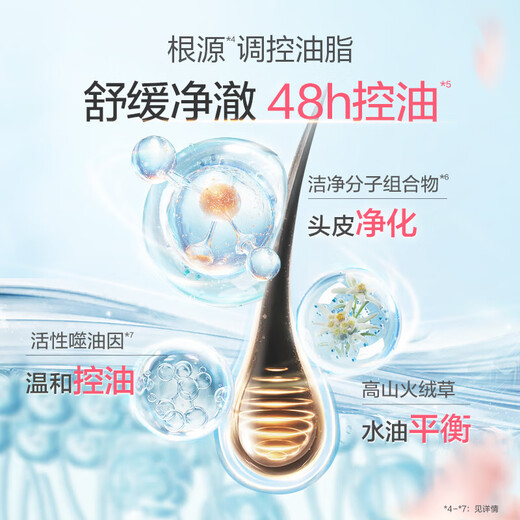 阿道夫洗发水沐浴露680ml*2大瓶套装 男女士去屑控油轻柔洗发膏护发蓬松 控油清爽洗发水680ml*2大瓶