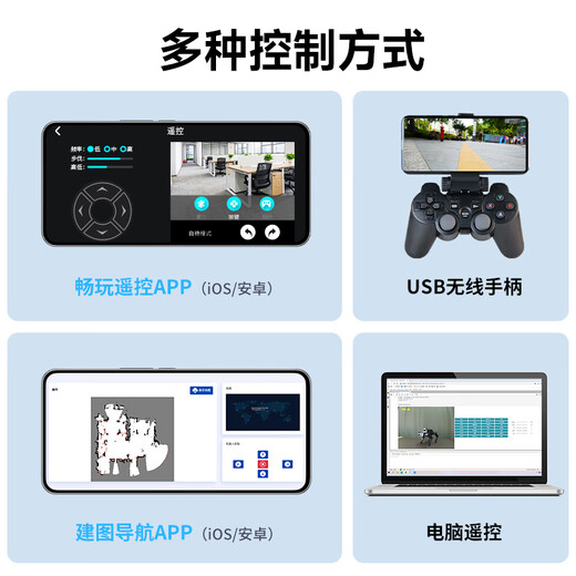 
YahBoom (YahBoom) Raspberry Pi 5 Four-legged Machine Dog 12-degree of freedom Bionic ROS2 Robot Face AI Visual Identification Multi-legged Machine Dog Education Robot Diagram Navigation Programming Python Professional Edition S2 (excluding Raspberry Pi 5 motherboard)