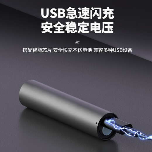 365nm purple light flashlight anti-counterfeiting wine detection lamp vegetable detection aflatoxin bacteria special ultraviolet UV black mirror currency detection pen purple light household model upgraded wick daily detection