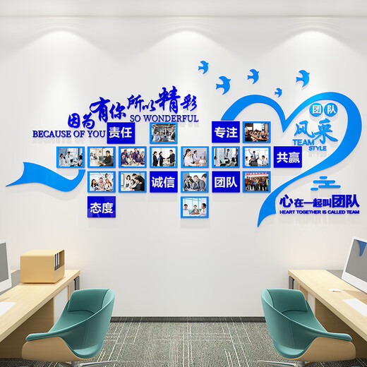 希饰办公室墙面装饰员工风采展示墙公司团队活动剪影照片墙贴企业文化 12170-深蓝-蓝-白 150cm*70cm 小