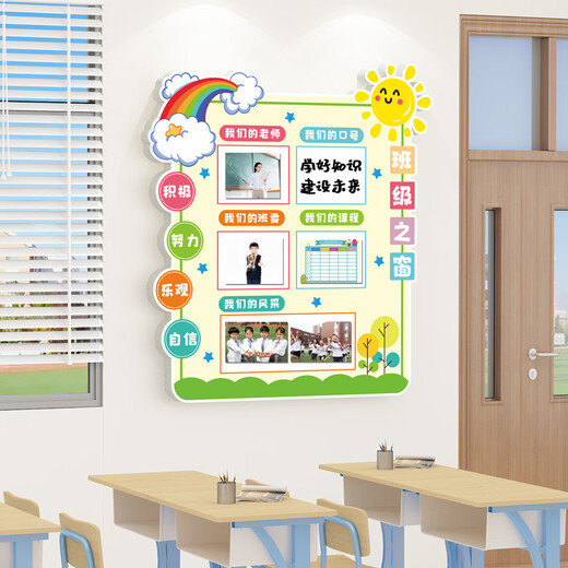 Chengliu Class Business Card Campus Cultural Wall Sticking Three-dimensional Class Service Column Creative Classroom Door Decoration X1392A-5mm Snowboard