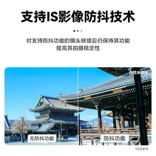 Seven Craftsmen EF-EOS R automatic adapter ring for Canon EF/EF-S lens to RF camera, suitable for Canon R10R7 R6 black EF lens-EOS R camera