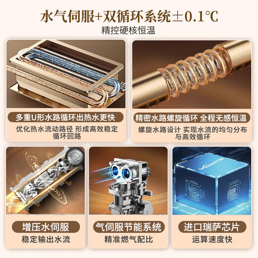 Vanward RF5 16-liter gas water heater natural gas first-level silent dual servo constant temperature lower blower 15% national subsidy JSQ30-16RF5