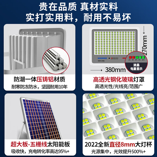 朗丽华太阳能户外灯庭院灯照明灯超亮大功率防水室内外感应家用LED 纳米反光板双灯头[679颗]遥控/光