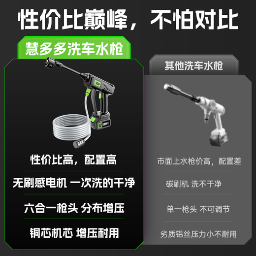 Huiduoduo car wash uses super high-pressure water gun to irrigate the ground, flower and vegetable garden, rush car, vortex booster foam car wash pump, special handheld