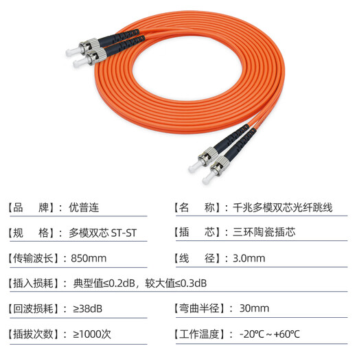 Gigabit Uplian Gigabit Multimode duplex duplex Pigtail LC-LC Jumper Jumper óptico Builing Cable Extensión de extensión Caborracio cuadrado Cascada SFP Módulo óptico Jumper Multimode Dual Core ST 25 metros de 25 metros