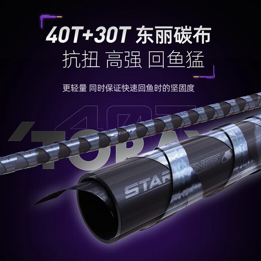 汉鼎星觉超快调鳜鱼竿专业虫杆黑坑直柄枪柄抛投竿海竿碳素路亚竿 2.03米 M调枪柄超快调【C682M】