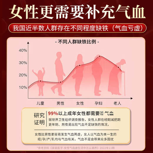 ZBH美国进口专利酵母铁粉气血口服液女性补铁补血改善贫血缺铁营养品 6盒巩固装【买4送2】气血充足 终身好气色