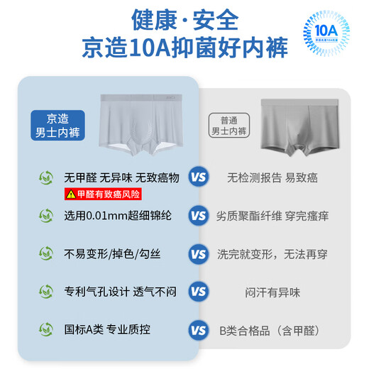 
JD.com [ice silk pore] 10A antibacterial men's boxer underwear for men without traces, 3 strips of four corners 2XL