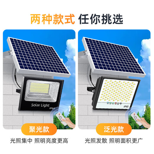 Zhijia Solar Lighting Outdoor Waterproof Commercial Entrance Solar Street Light Floodlight 10000-W