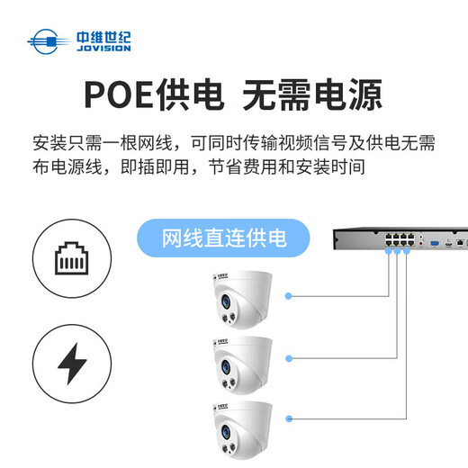 Cámara de vigilancia de Jovisión del siglo Zhongwei 3 millones Visión nocturna a todo color AI Detección humanoide Poe Cable Fuente de alimentación del cable Hemisferio Interior Monitoreo JVS-DT01-3dpm-F 2.8 mm
