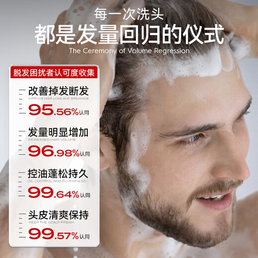 Kuvive Singapore Импорт шампунь для дегенерации против HAIR для мужчин и женщин.
