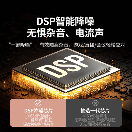 UGREEN Live Microphone DSP Noise Reduction Online Class Live Conference USB Computer Desktop Condenser Microphone Desktop Laptop Video Conference Recording Microphone Game Voice Live Broadcast Desktop USB Computer Microphone DSP Intelligent Noise Reduction 55343