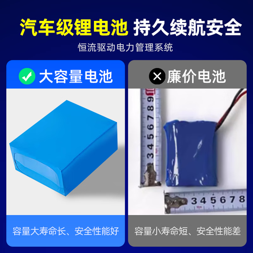 Zhijia Solar Lighting New Rural Street Light Outdoor Waterproof Floodlight LED Outdoor Lighting Three-sided Lighting Model 10000-W