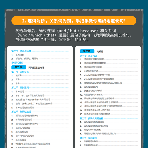 Official Genuine 2025 Edition Lai Shixiong's Classic English Grammar Audio Explanation Ivy Lai's Classic Grammar American English Learning from the Scratch Practical English Grammar Book Big New Concept English Textbook English Learning Self-Study