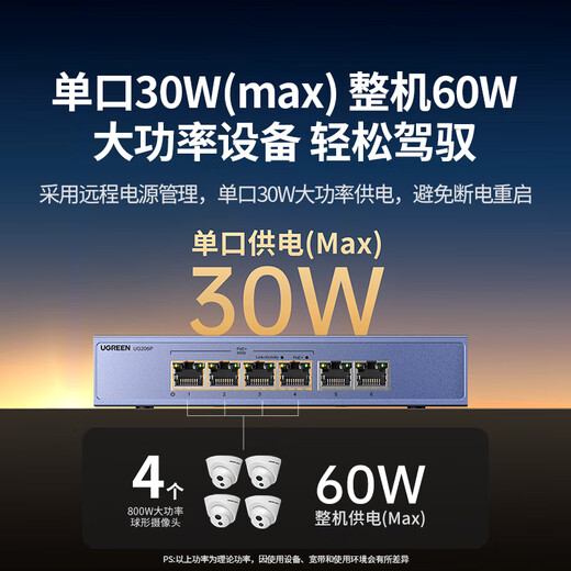 绿联4口标准poe交换机6口千兆供电 家用摄像头监控网络网线分线转换器 双上联企业交换器分流器35371