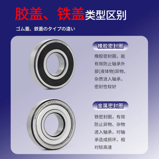 日本BPJ进口轴承型号大全P4P5级高速电机精密深沟球轴承电动车前轮密封低噪滚动滚珠轴承6201ZZ 6210-2RS胶封【P5级】50*90*20