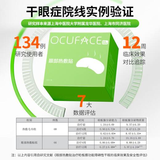 OCUFACE OCTOPUS HOT -Kompressbehandlung für das trockene Eye -Syndrom Medizinische Ophthalmologie Theater Dampfauge Heiße Kompress Patch Meibomian Drüsen -Drüs