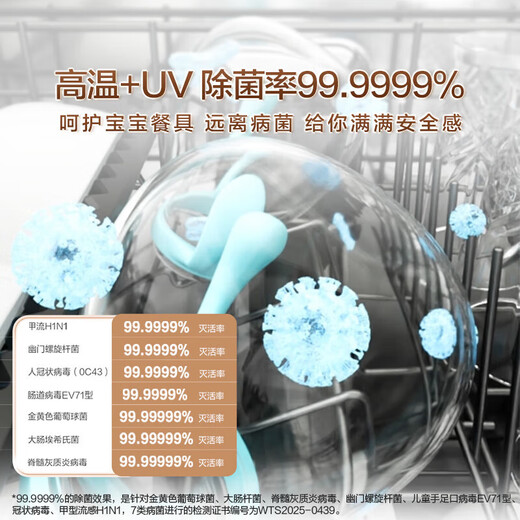 Haier built-in dishwasher double-sided washing W5000Plus white Xiaohonghua upgraded 18 sets + 3 large capacity UV double sterilization national subsidy EYSW18566BBU1 new product W5000Plus white 18 sets + 3 large capacity