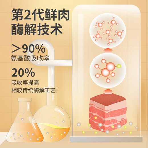 Huangshi Fresh Meat Grain-Free Full Price Cat Food for Adult Cats and Kittens Universal Blue Cat American Short Ragdoll Cat Food Must Be Selected for Repurchase Meat Pigeon Hunter Full Price Cat Food 5k 0kg Subject to the above