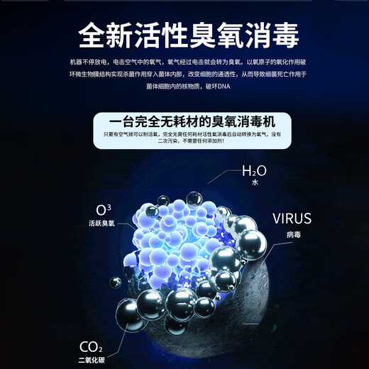 Fenrui wall-mounted ozone sterilizer food factory workshop ozone generator sterilization and deodorization garbage room air purification 20G/h remote control intelligent timing wall-mounted ozone sterilizer food factory/garbage room/canteen/raw material warehouse