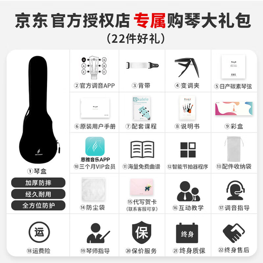 Enya Nova u Hatsune Mikulele Kohlefaser Uklili Anfänger Jungen und Mädchen Kinder kleine Gitarre 23-Zoll Nova U Space Black Integrated Carbonfaser