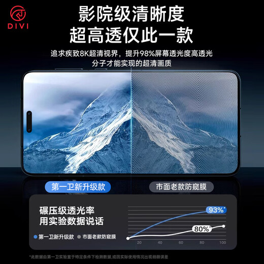 第一卫 DIVI适用荣耀Magic6Pro/Magic7Pro防窥水凝膜手机膜曲面全屏覆盖高清防指纹贴膜防偷看