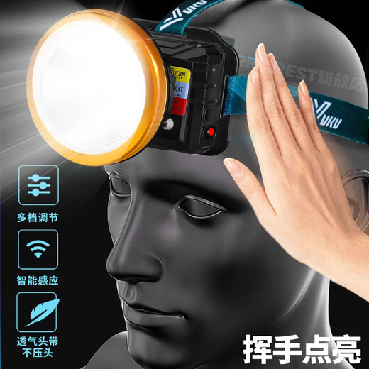 THERMAREST头戴式强光头灯户外登山充电超亮激光远射感应钓鱼照明锂电头顶灯 银-四核T9215 头径85mm 续航12h