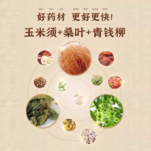 Beijing Tongrentang corn silk, mulberry leaf, bitter melon tea, non-Gynostemma pentaphylla, green money willow tea, Apocynum wild officer, buy 2+1 half course of treatment