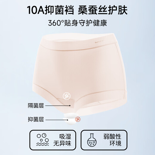 
FENTENGCARE 10A antibacterial [3 packs] traceless ice silk cool high waist panties for women with silk crotch light and breathable