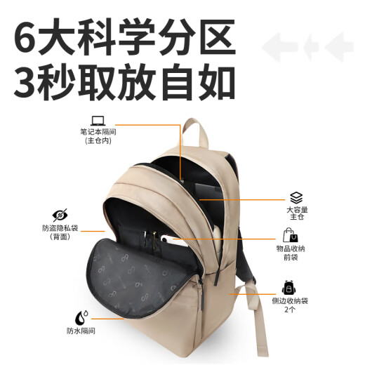 thinkplus双肩包男士背包高中大学生书包大容量女休闲旅行电脑包 卡其色 