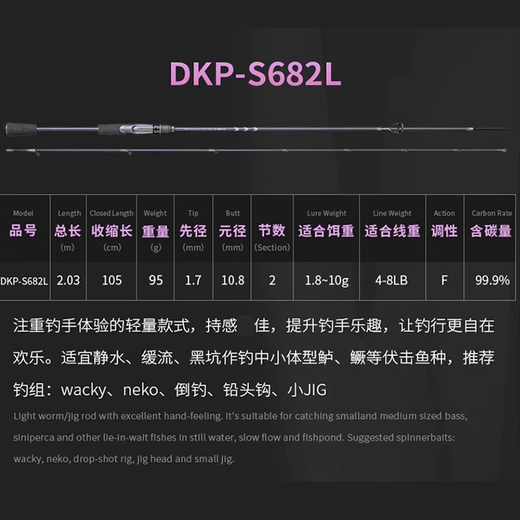 原型路亚新款缨甲路亚竿独节两节樱甲超快调专业虫竿粉色路亚竿 2.03m 两节S682直柄L 缨甲