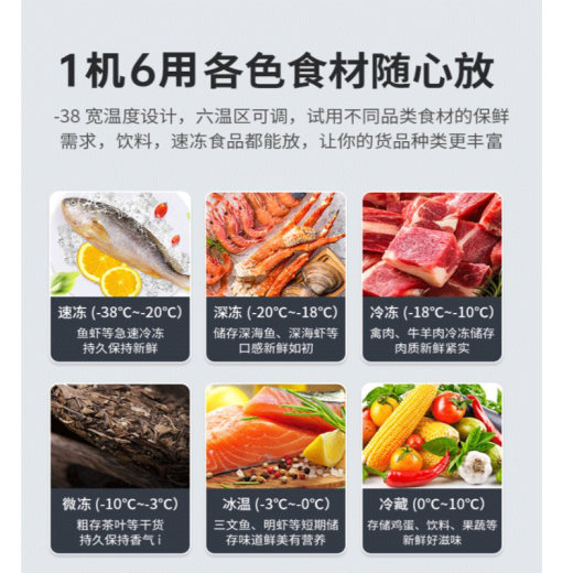
Haier freezer 300 liter home commercial refrigerator large capacity PCM anti-corrosion steel plate inner liner does not require frequent defrost first-level energy efficiency protection freezing 829 liters New upgrade/electronic temperature control