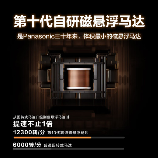 
Panasonic electric shaver portable model Magnetic levitation shaver Air Slim reciprocating electric shaver Type-c Birthday gift for men TM20 Gray