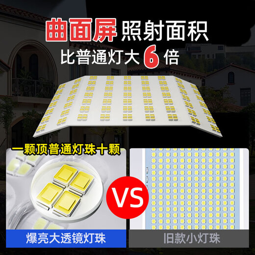 Zhijia Solar Lighting New Rural Street Light Outdoor Waterproof Floodlight LED Outdoor Lighting Three-sided Lighting Model 10000-W