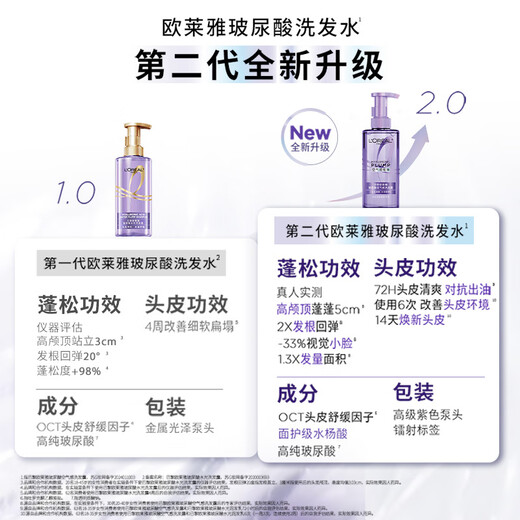 欧莱雅玻尿酸洗发水护发素控油蓬松清爽去油洗发露女士洗护套装440ml*2