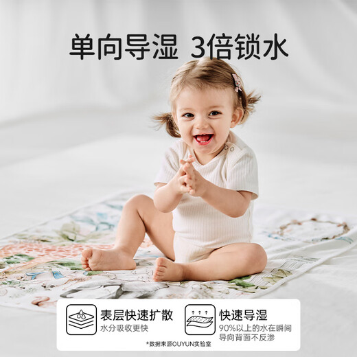 欧孕（OUYUN）隔尿垫大尺寸宝宝儿童防水可洗床单四季姨妈垫生理期床垫 动物奇遇 【单向导湿 7A抗菌】 70x50cm