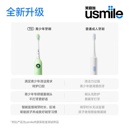 Usmile Smile Plus Children's Electric Toothbrush, Special for Teenagers, T10 Twilight Blue, Suitable for 9+ Years Old, Student Gift, Birthday Gift, Children's Gift