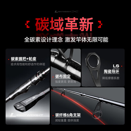 汉鼎路亚竿鲈鱼blast竞技竿海外泛用高碳路亚枪柄直柄钓鱼远投鲈鱼竿 2.03m 枪柄-BLAST竞技竿C682M