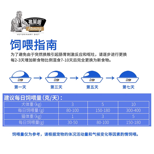 Fleming Cat Prescription Canned Nutritional Fattening Intestinal Liver Urinary Tract Kidney Low-fat Dog and Cat Snacks Wet Food Cat Intestinal 100g 12 Cans Cost-effective
